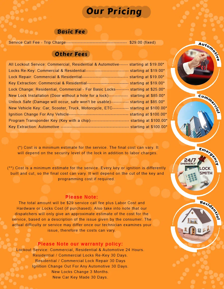 Colorado Springs Elite Locksmith Colorado Springs, CO 719-581-3016